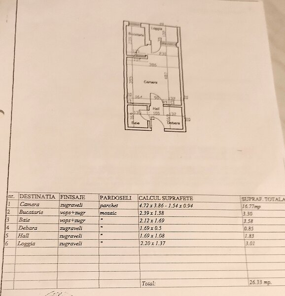 Giurgiului, Piata Progresul, 12 minute metrou Eroii Revolutiei